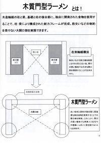 ���[�����\���u�ؑ���^�t���[���v�Ƃ�