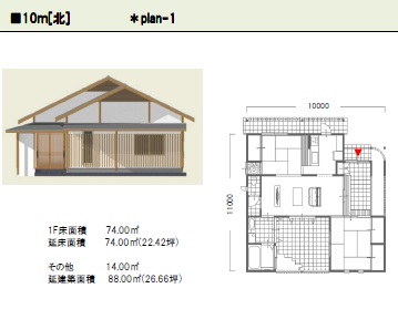 ���i�v�����E�Q�l�v����